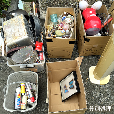 不用品の回収処分